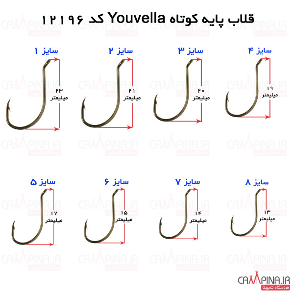 youvellas-12196-size 1930748288